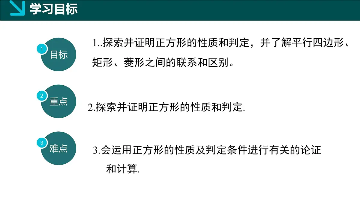 冀教版八年级下册数学22.6 正方形（同步课件）第2页