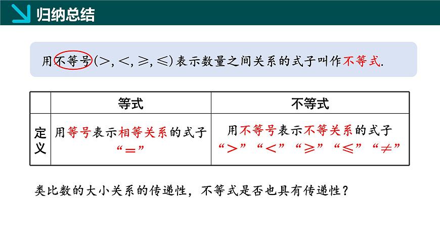 华师版七年级下册数学7.1 认识不等式（同步课件）第8页
