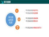 冀教版八年級下冊數(shù)學22.2 平行四邊形的判定（第1課時）（同步課件）