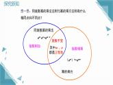 2025新華東師大版教材初中數(shù)學(xué)八年級(jí)上冊(cè)11.1.3 積的乘方課件+教案