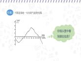 17.1 變量與函數(shù) （課件）-初中數(shù)學華東師大版八年級下冊
