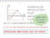 17.1 變量與函數(shù) （課件）-初中數(shù)學華東師大版八年級下冊