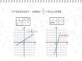 17.3 一次函數(shù) 第3課時 （課件）-初中數(shù)學華東師大版八年級下冊