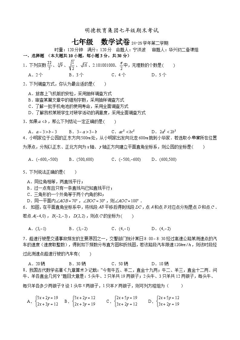 明德集团七年级24-25学年第二学期期末考试数学试卷第1页