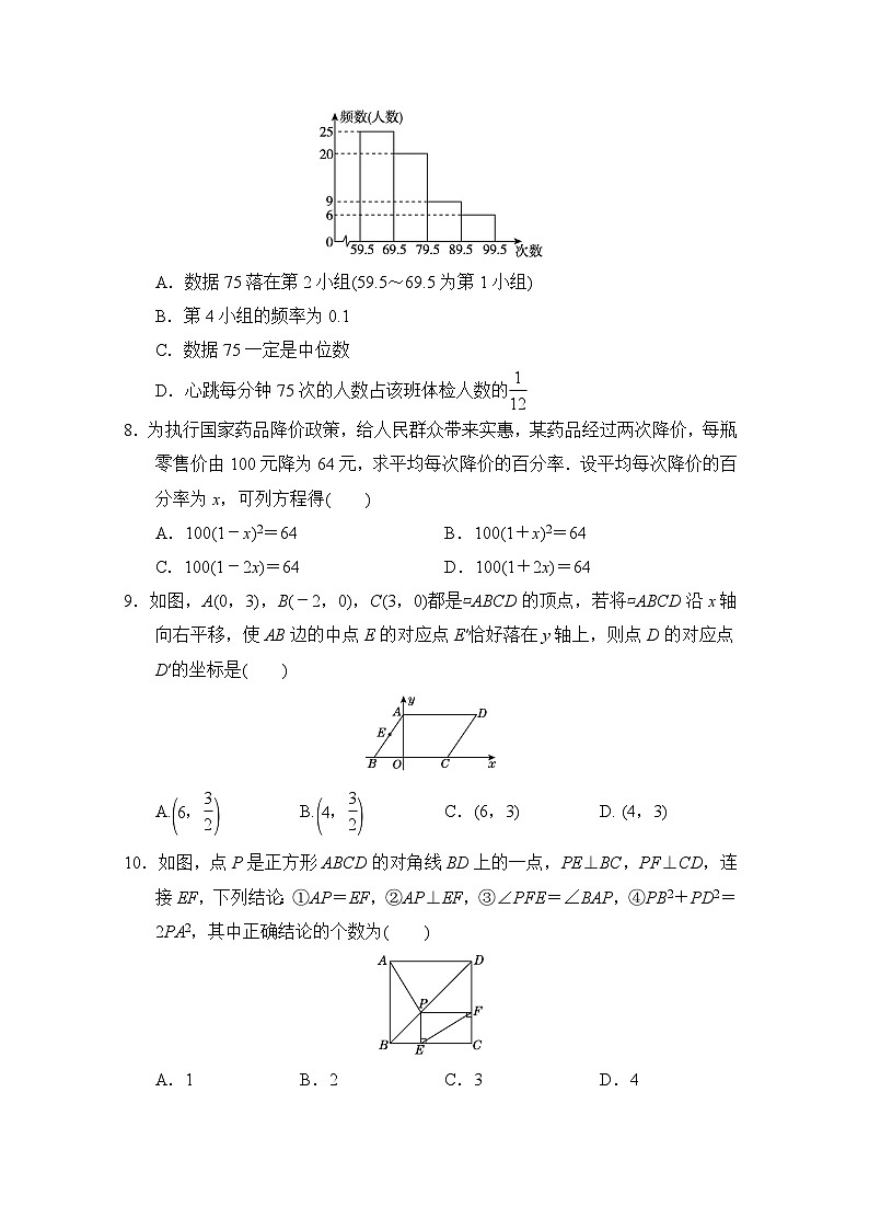 八年级数学下册 第二学期 期末综合测试卷（沪科版 2025年春）(一)第2页