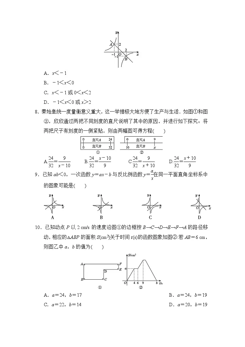 八年级数学下册 第二学期 期中综合测试卷（华师福建版 2025年春）第2页
