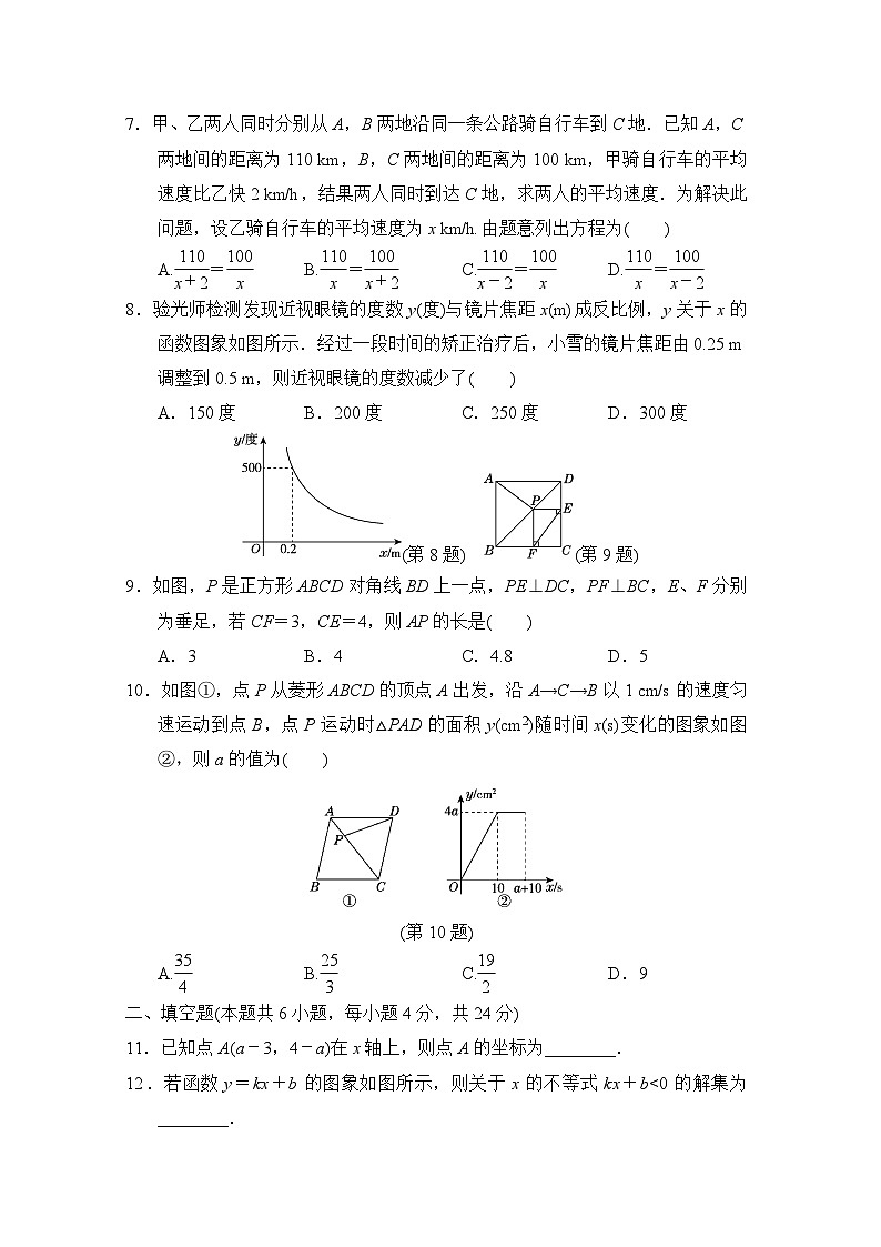 八年级数学下册 第二学期 期末综合测试卷（华师福建版 2025年春）第2页