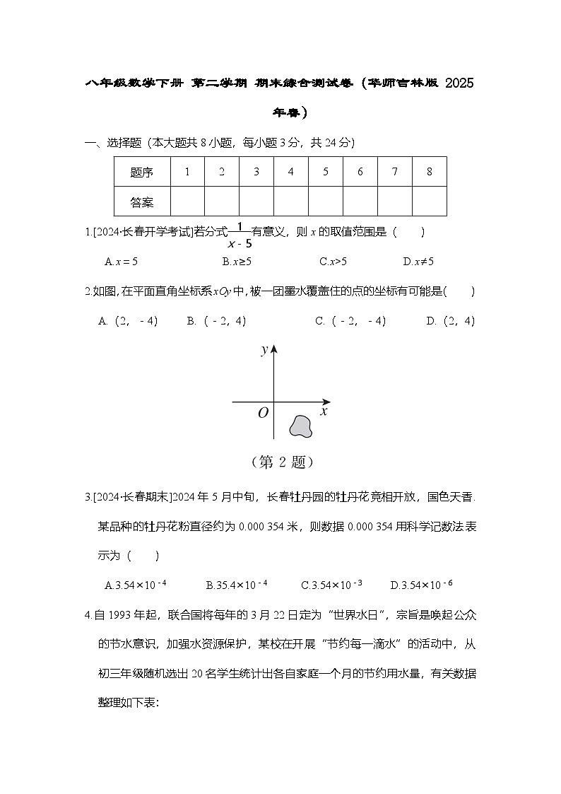 八年级数学下册 第二学期 期末综合测试卷（华师吉林版 2025年春）第1页