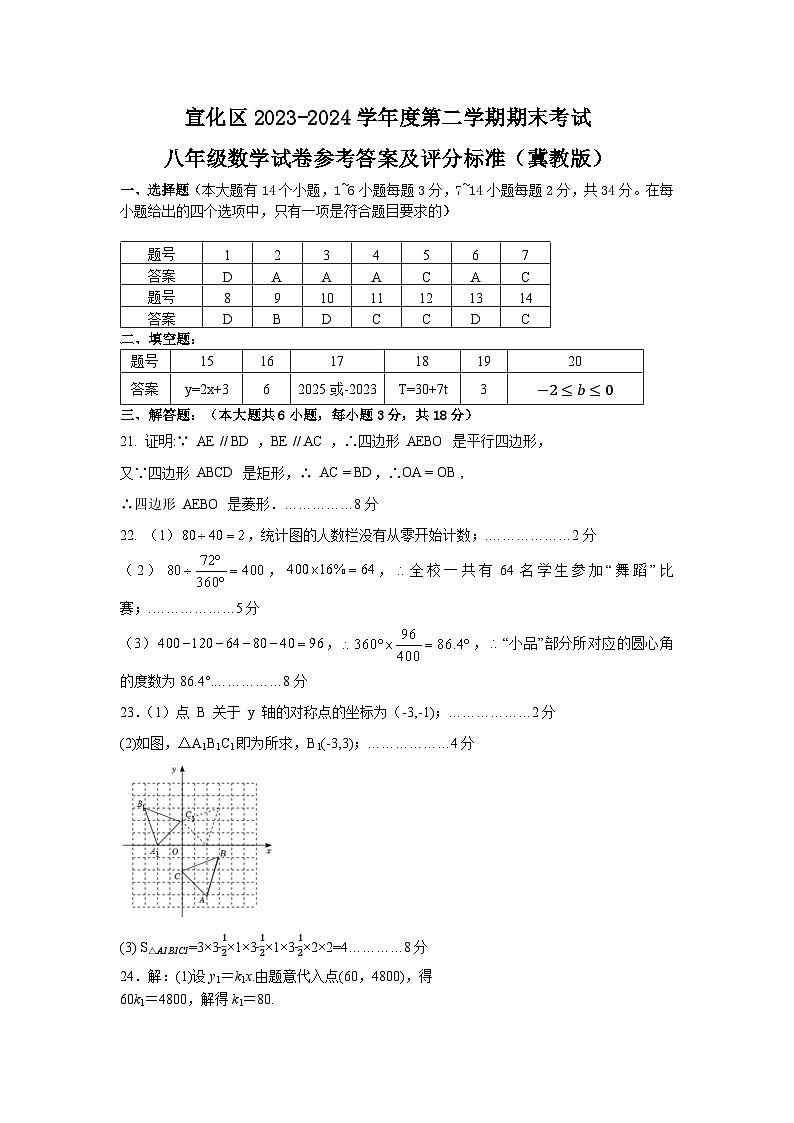 八年级数学答案（冀教版）第1页