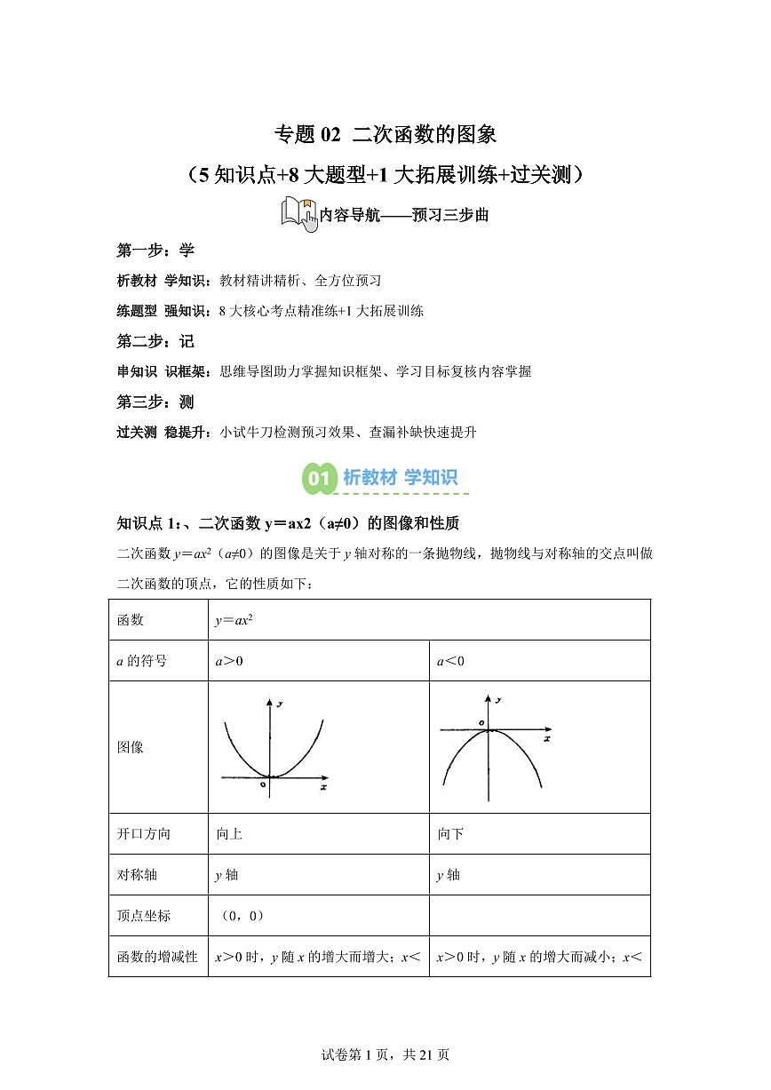 专题02二次函数的图象（5知识点+8大题型）2025年新九年级数学提升讲义[附答案]第1页