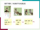 滬科版數(shù)學(xué)2024七年級(jí)上冊(cè)1.1 第1課時(shí) 正數(shù)和負(fù)數(shù) 課件+教案+導(dǎo)學(xué)案+練習(xí)