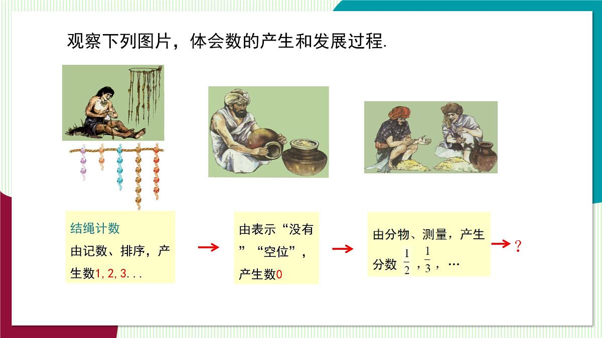 1.1 第1课时 正数和负数第5页
