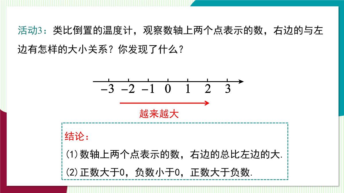 1.3  有理数的大小第8页