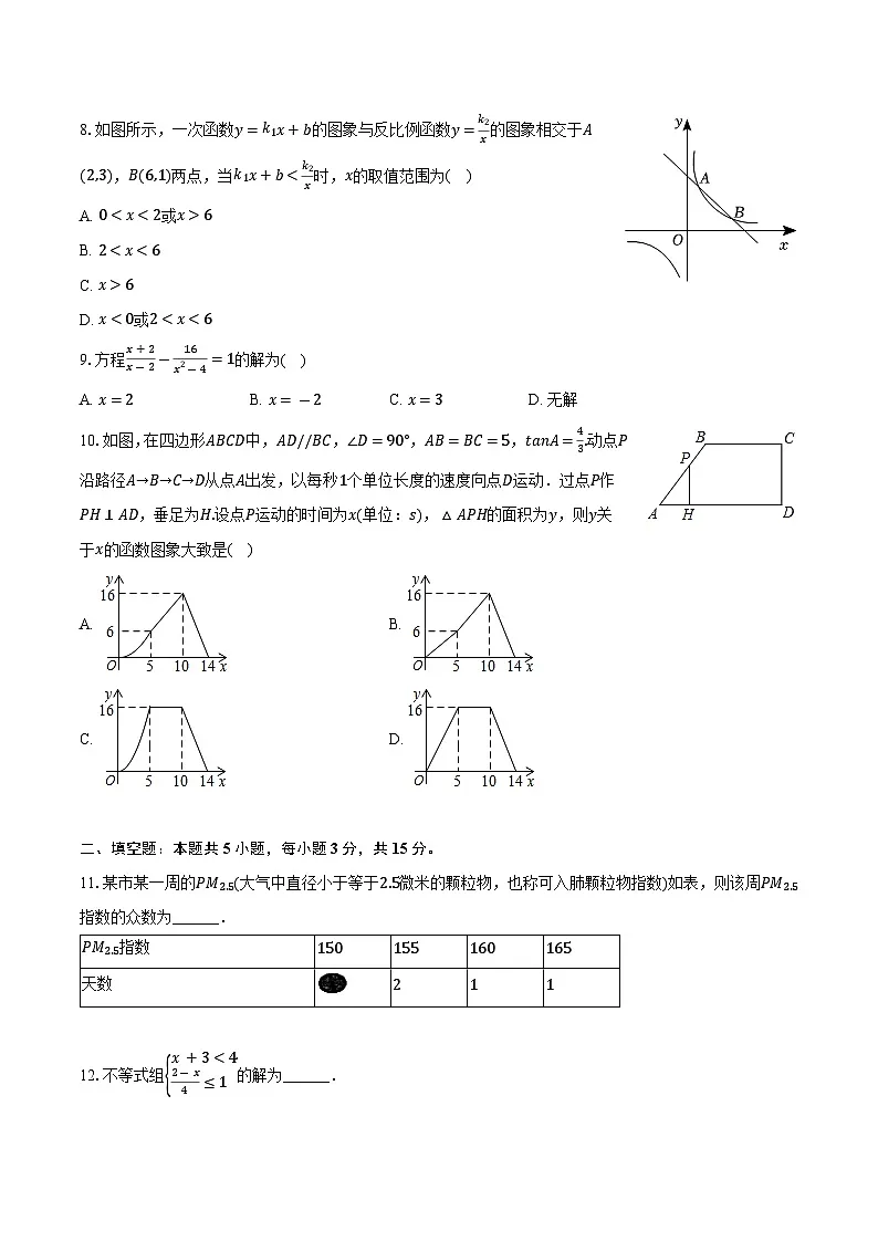 2025年广东省茂名市高州市中考数学二模试卷(含答案)第2页