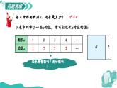 新華師大版初中數(shù)學(xué)八年級(jí)上冊(cè) 10.1.2算數(shù)平方根 課件