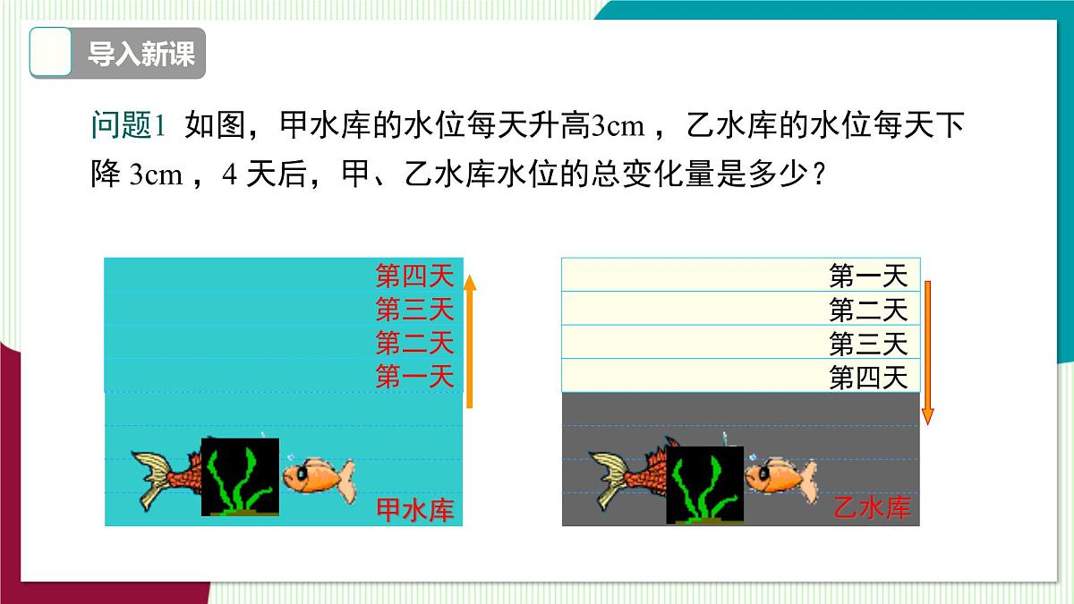1.5.1 有理数的乘法第4页