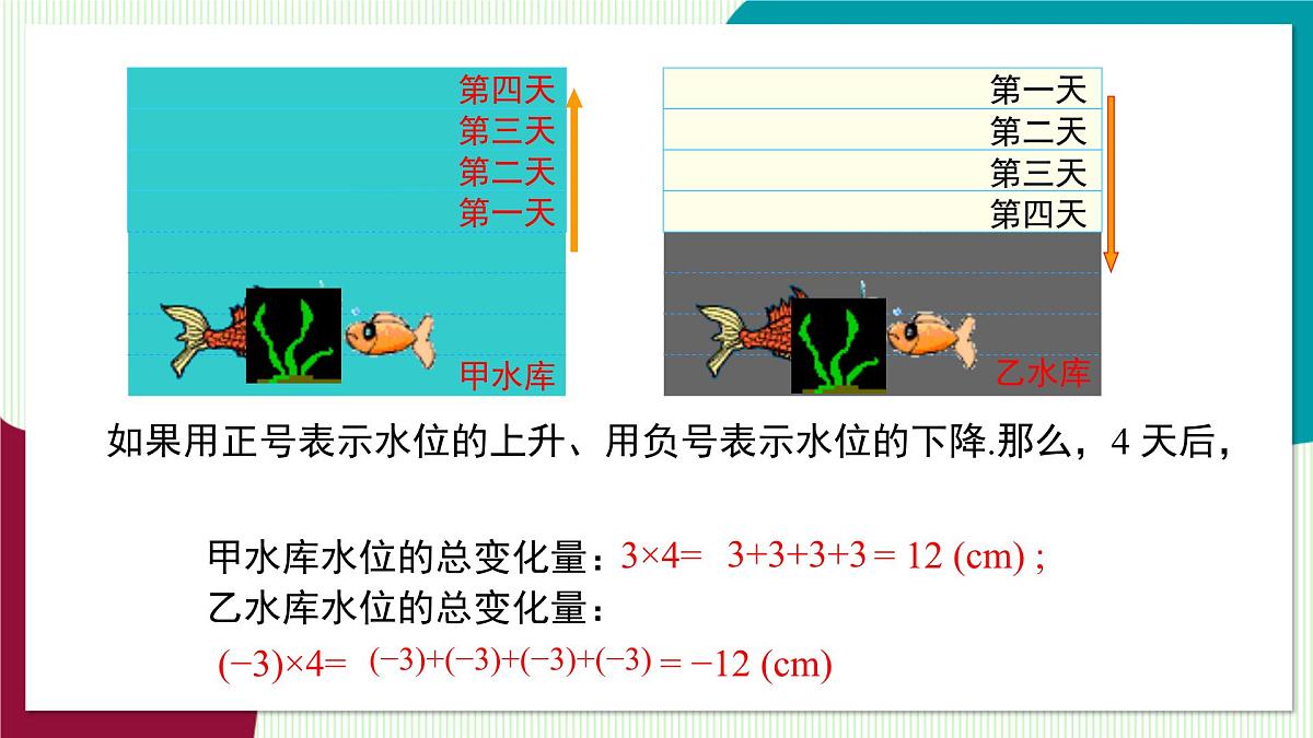 1.5.1 有理数的乘法第5页