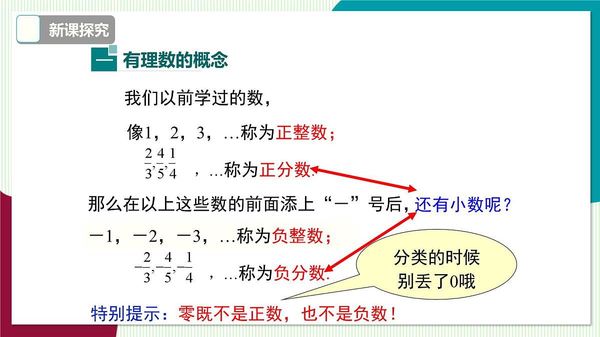 1.1 第2课时 有理数的分类第6页