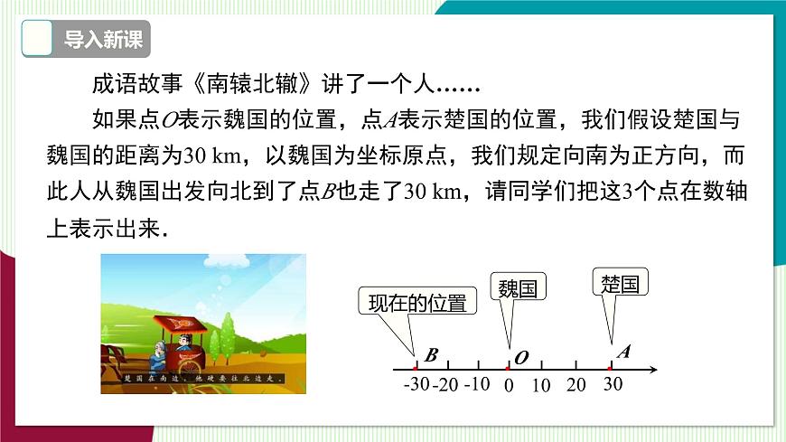 1.2 第2课时 相反数第4页