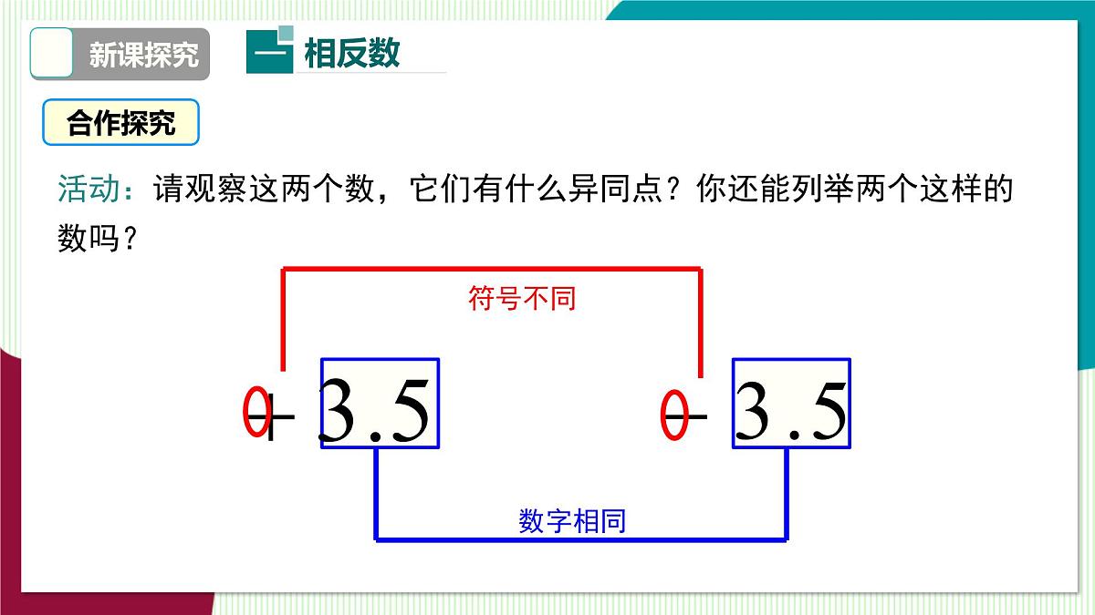 1.2 第2课时 相反数第6页