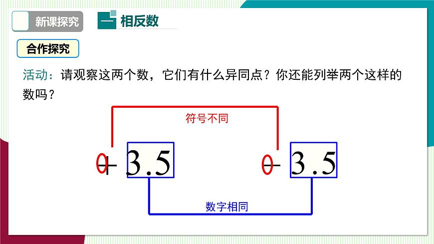 1.2 第2课时 相反数第6页