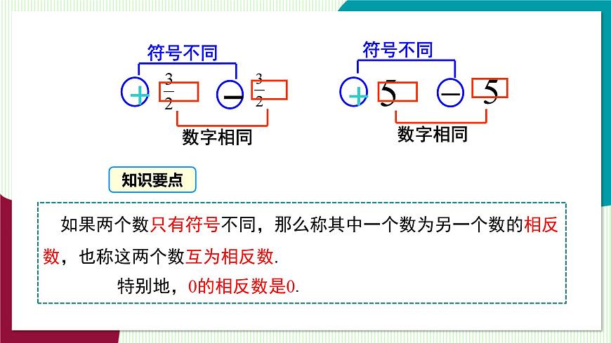 1.2 第2课时 相反数第7页