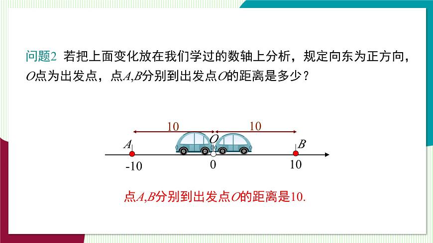 1.2 第3课时 绝对值第8页