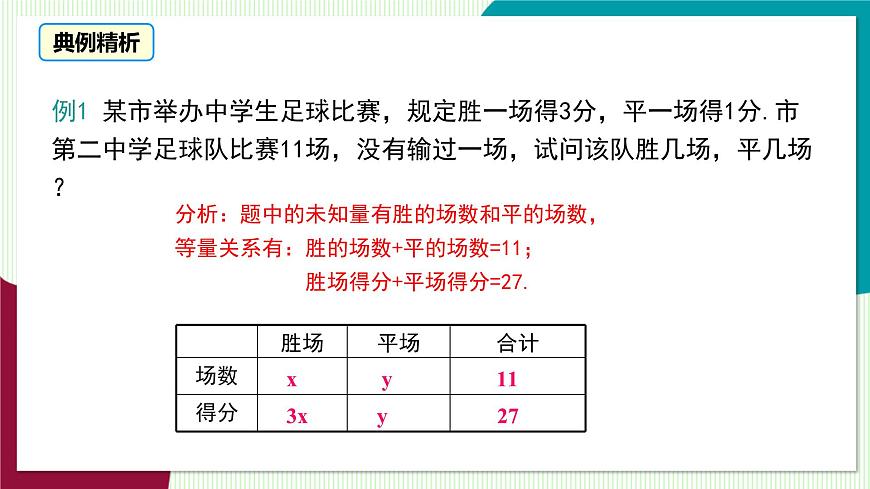 3.4.1 简单实际问题和行程问题第7页