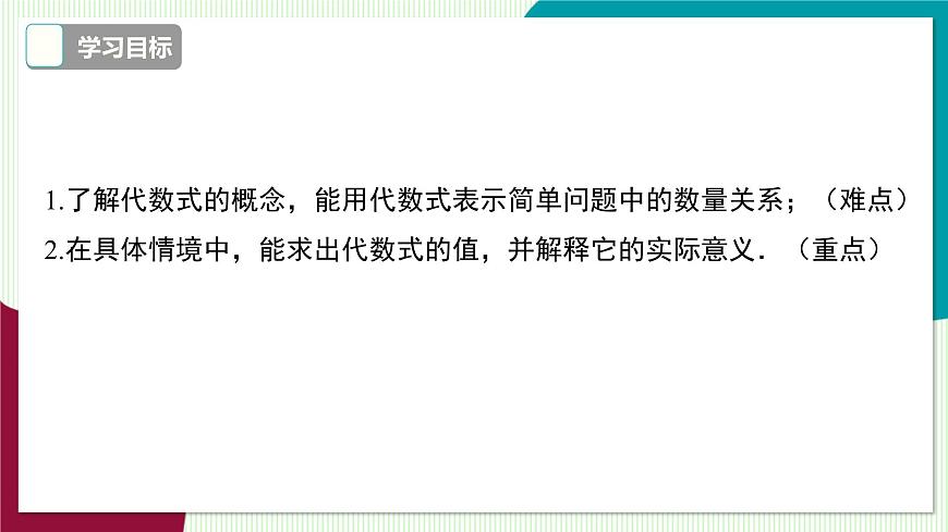 2.1.2 第1课时 代数式的用法第3页