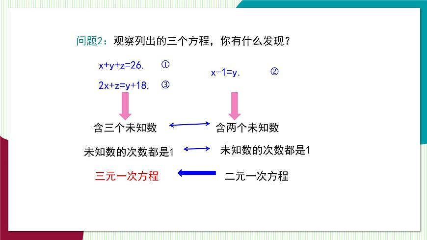 3.5  三元一次方程组及其解法第7页