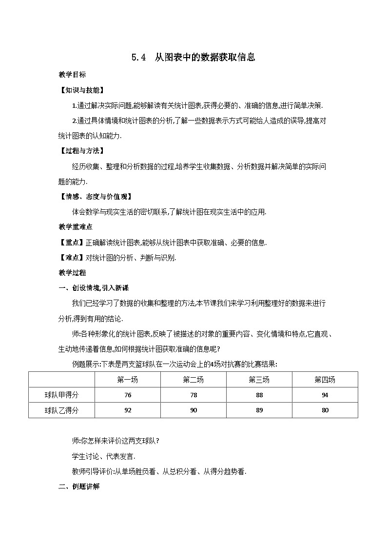 5.4 从图表中的数据获取信息2 教案第1页