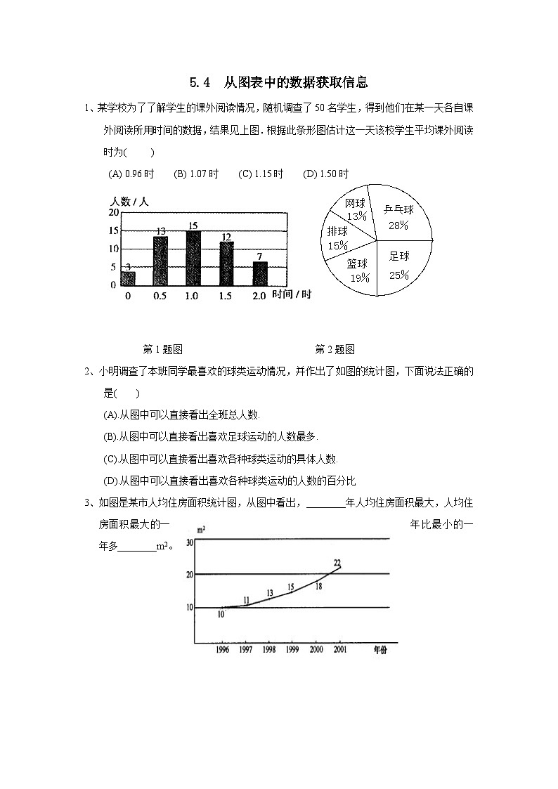 5.4 从图表中的数据获取信息 练习第1页