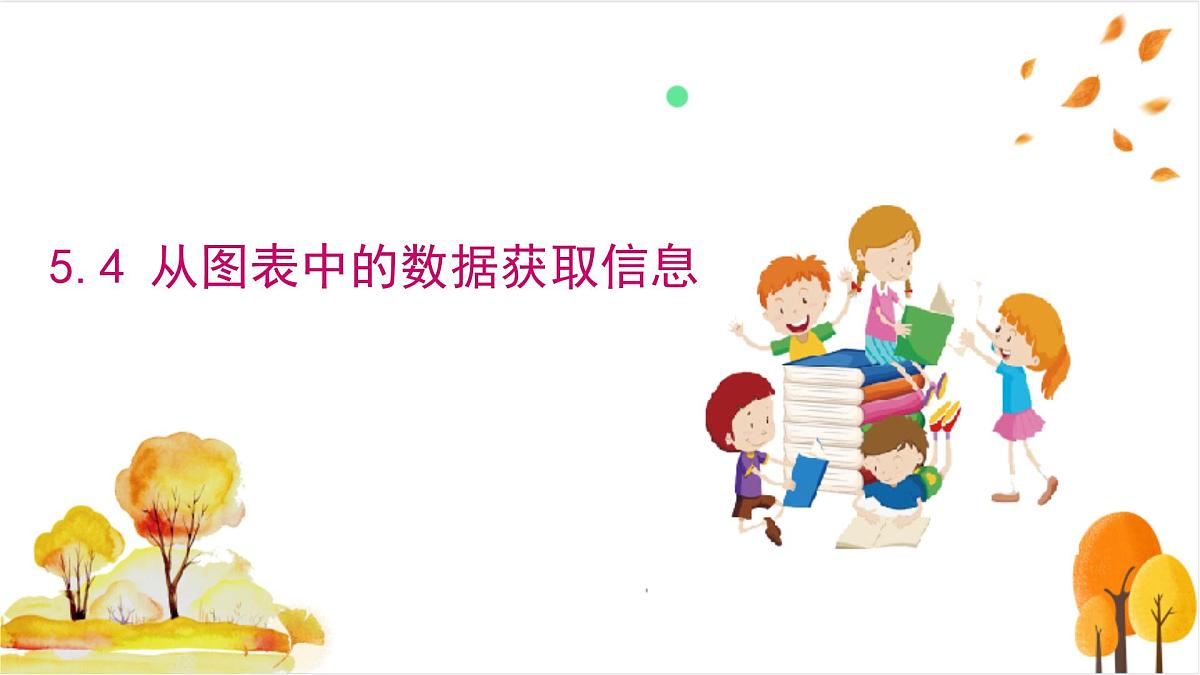 5.4 从图表中的数据获取信息第2页
