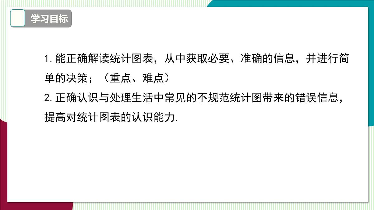 5.4 从图表中的数据获取信息第3页
