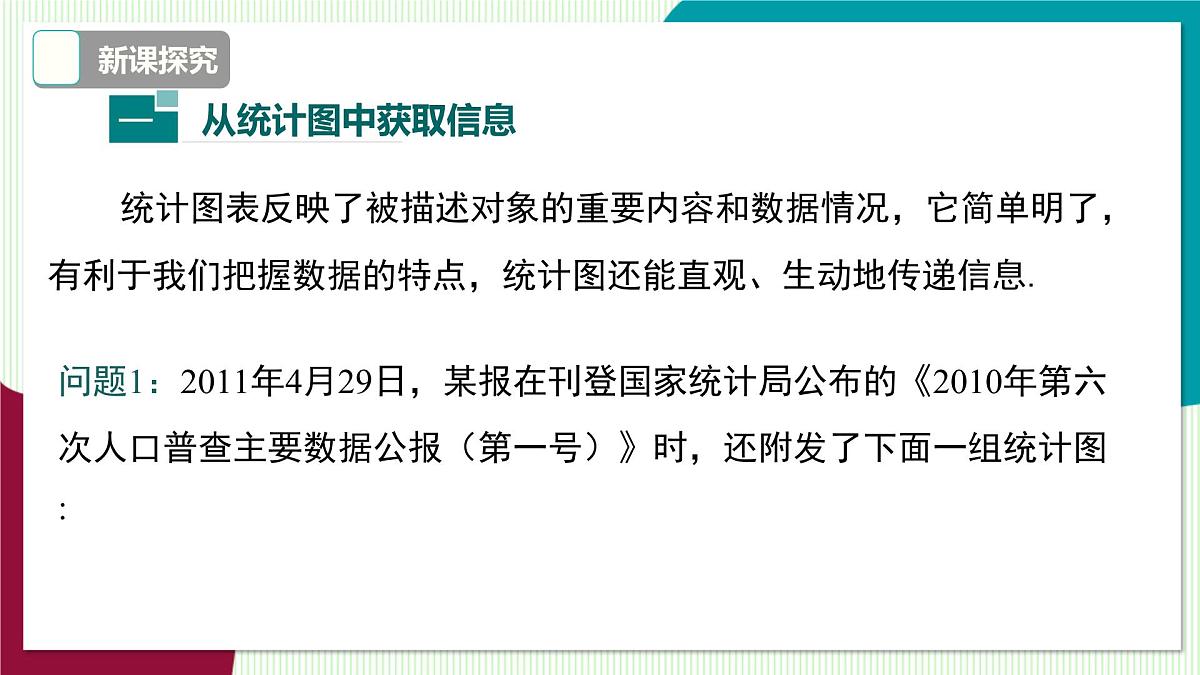 5.4 从图表中的数据获取信息第7页