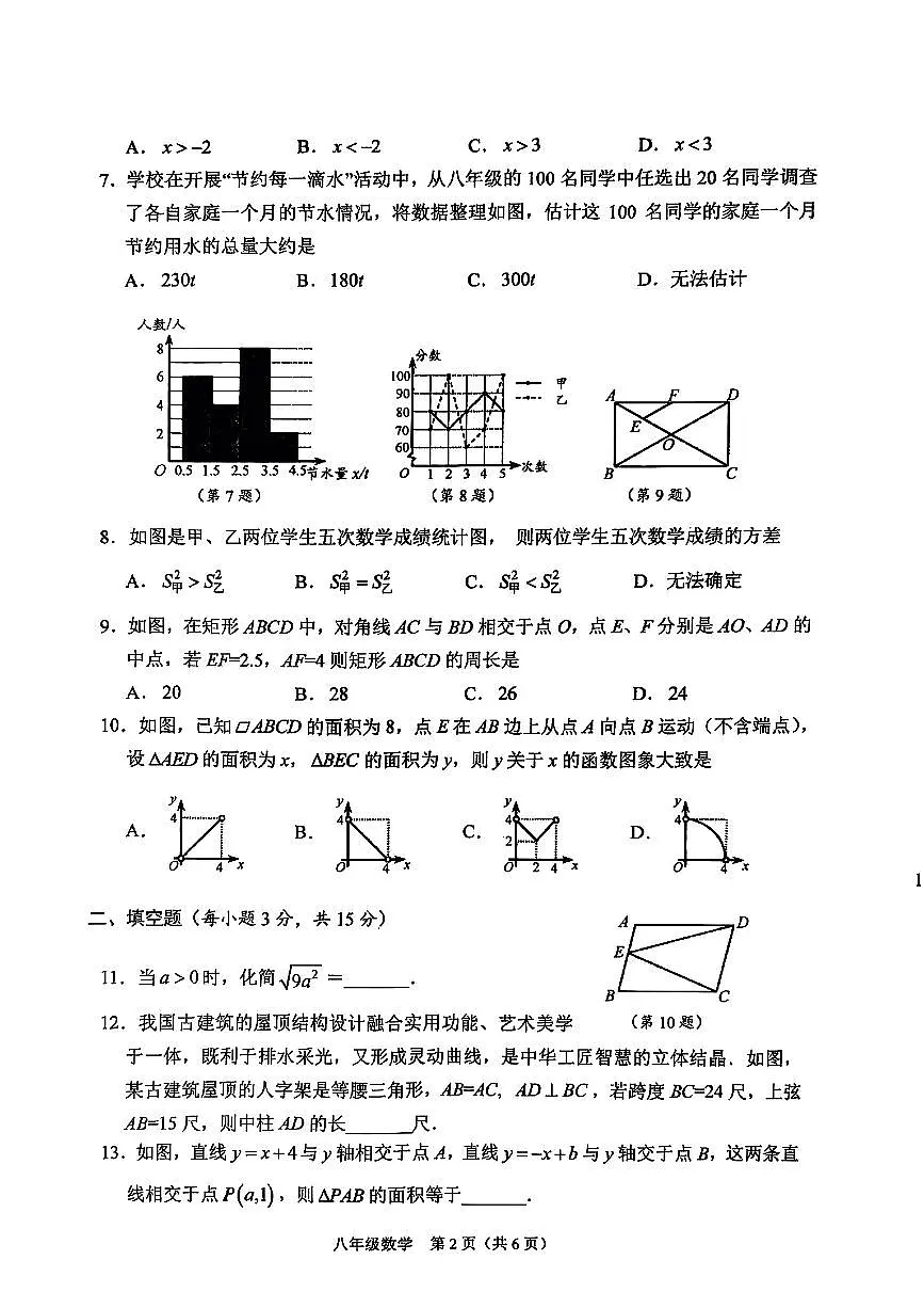 河北省廊坊市部分学校2024-2025学年八年级下数学期末试卷第2页