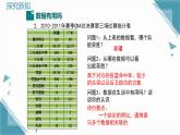 2025新華東師大版教材初中數(shù)學(xué)八年級(jí)上冊(cè)14.1.1.數(shù)據(jù)有用嗎課件+教案