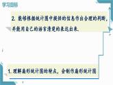 2025新華東師大版教材初中數(shù)學八年級上冊14.2.1.扇形統(tǒng)計圖課件+教案