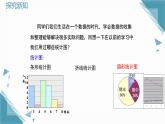 2025新華東師大版教材初中數(shù)學八年級上冊14.2.1.扇形統(tǒng)計圖課件+教案