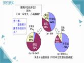 2025新華東師大版教材初中數(shù)學八年級上冊14.2.1.扇形統(tǒng)計圖課件+教案