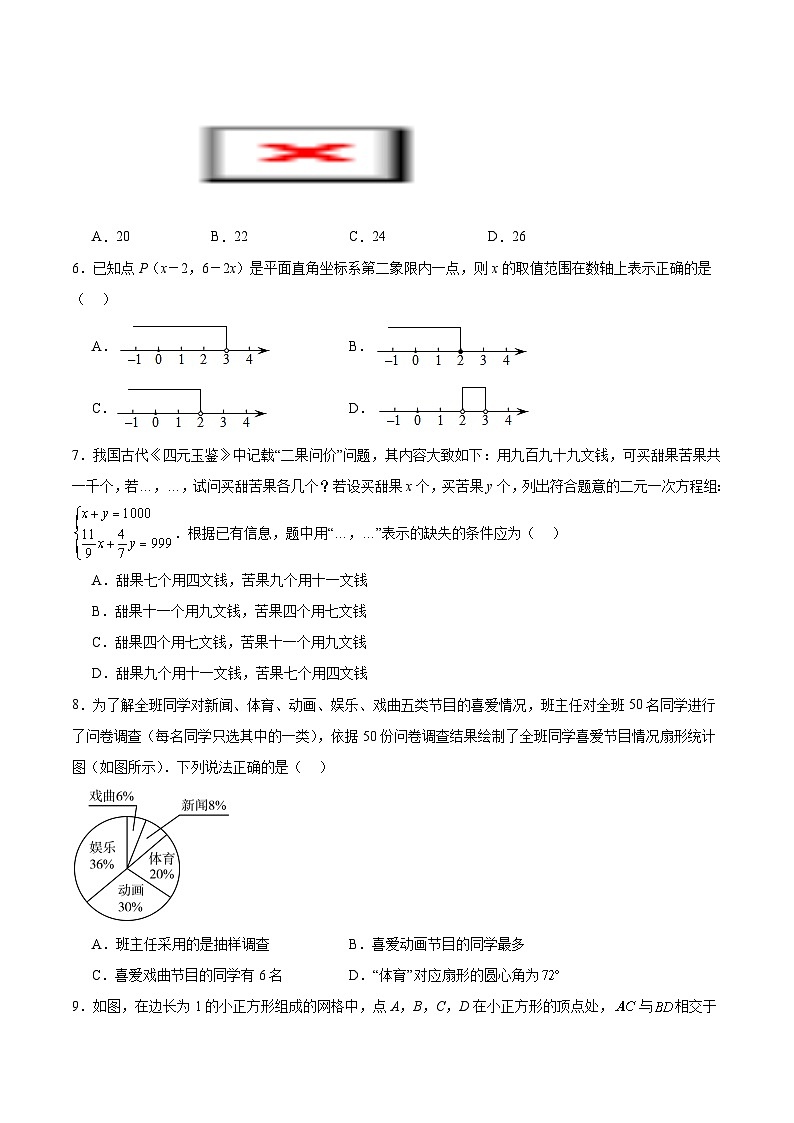 山东省菏泽市东明县2025届九年级下学期中考二模数学试卷(含解析)第2页