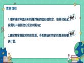 15.1.1軸對稱及其性質(zhì)（教學(xué)課件）-初中數(shù)學(xué)人教版（2024）八年級上冊
