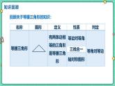 15.3.2等邊三角形（課時(shí)1）（教學(xué)課件）-初中數(shù)學(xué)人教版（2024）八年級(jí)上冊(cè)