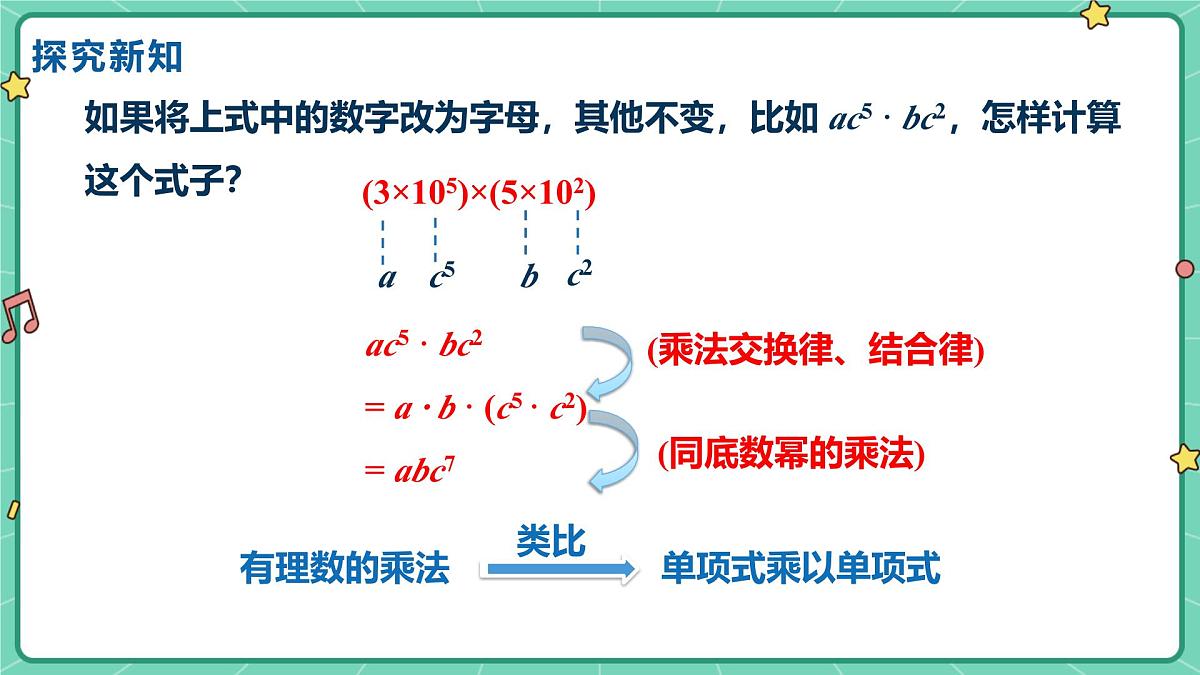 16.2整式的乘法（课时1）（教学课件）-初中数学人教版（2024）八年级上册第6页