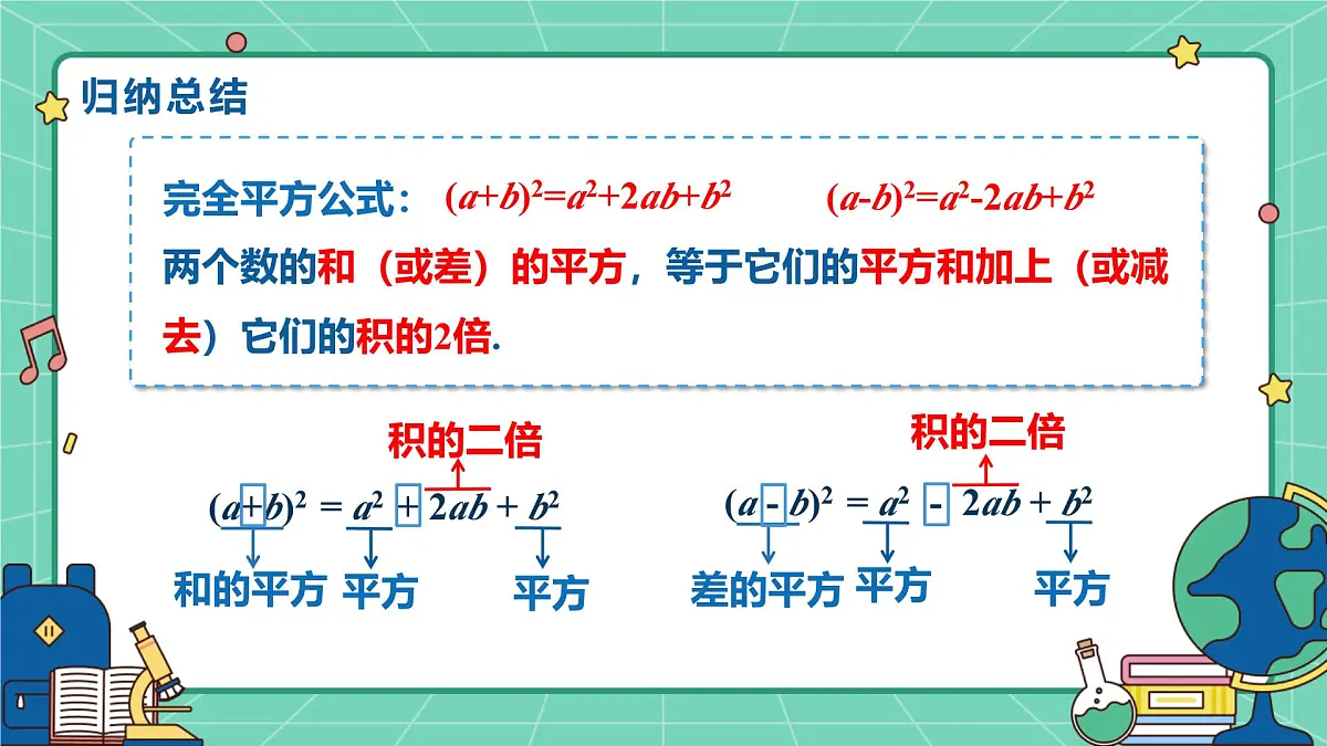 16.3.2完全平方公式（教学课件）-初中数学人教版（2024）八年级上册第8页