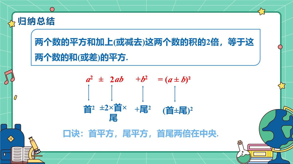 17.2用公式法分解因式（课时2）（教学课件）-初中数学人教版（2024）八年级上册第6页