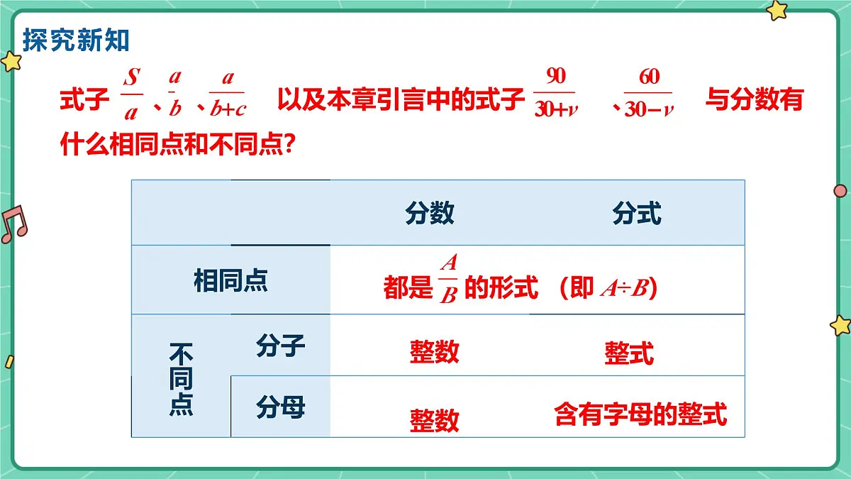 18.1.1从分数到分式（教学课件）-初中数学人教版（2024）八年级上册第6页