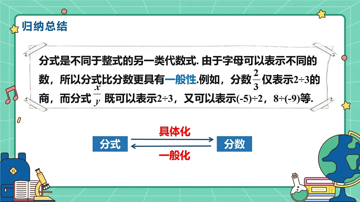 18.1.1从分数到分式（教学课件）-初中数学人教版（2024）八年级上册第8页