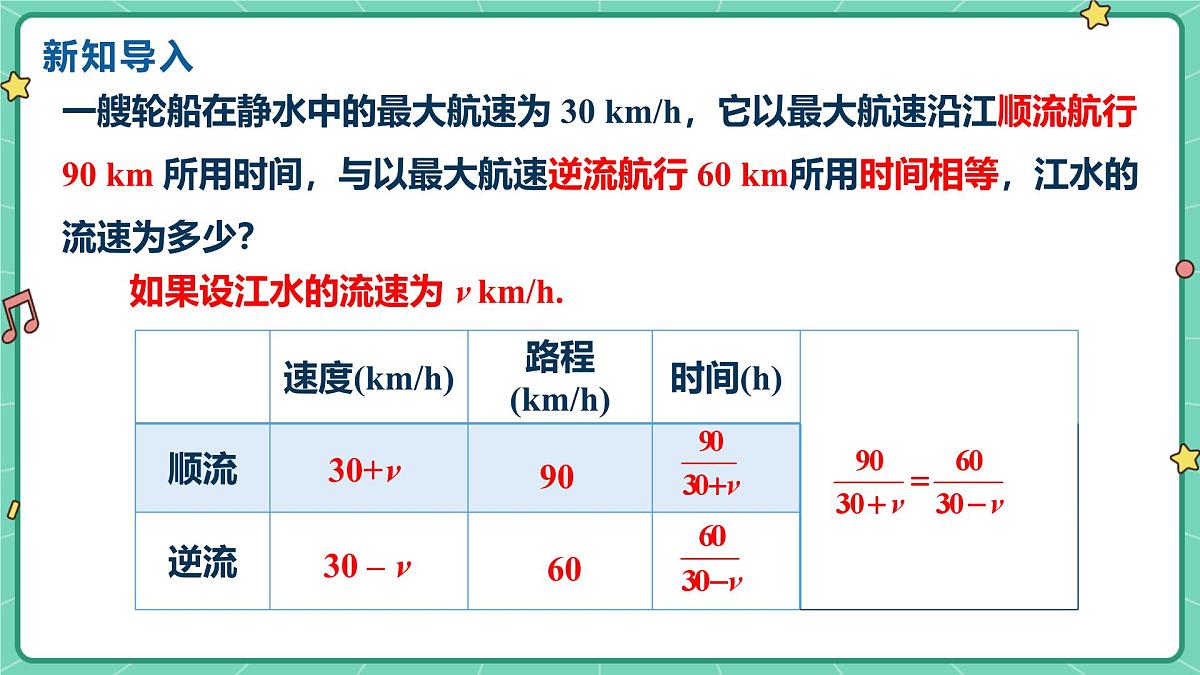 18.5分式方程（课时1）（教学课件）-初中数学人教版（2024）八年级上册第3页