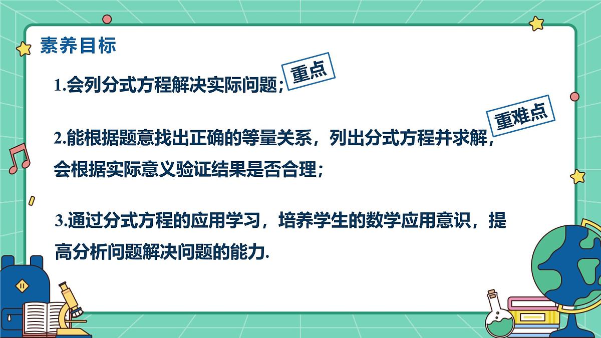 18.5分式方程（课时2）（教学课件）-初中数学人教版（2024）八年级上册第2页